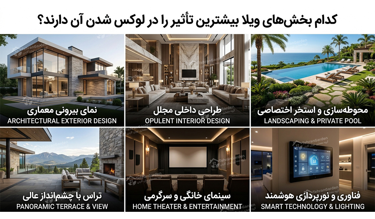 مدرن کردن ویلای قدیمی