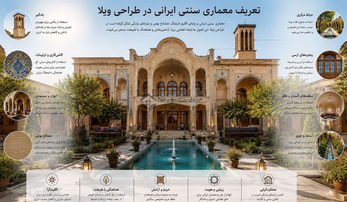 معماری سنتی ایرانی در طراحی ویلا