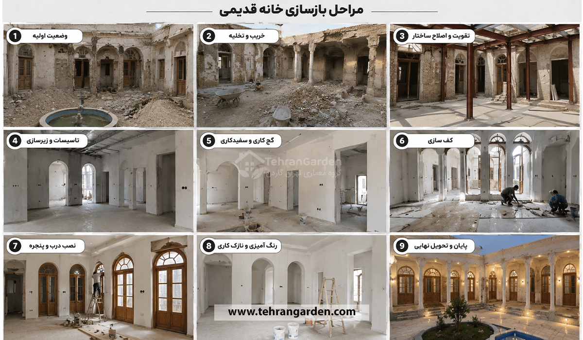 مراحل بازسازی خانه قدیمی در تهران